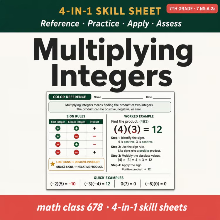 Multiplying Integers 4-in-1 Skill Sheet preview