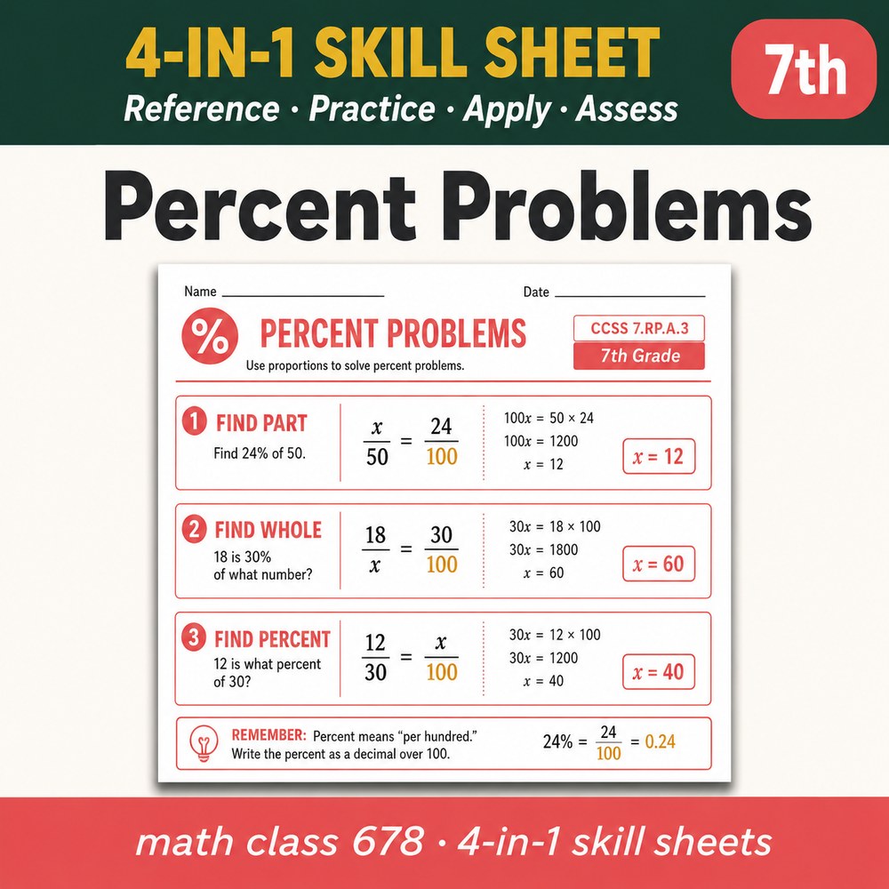 Percent Problems 4-in-1 Skill Sheet preview