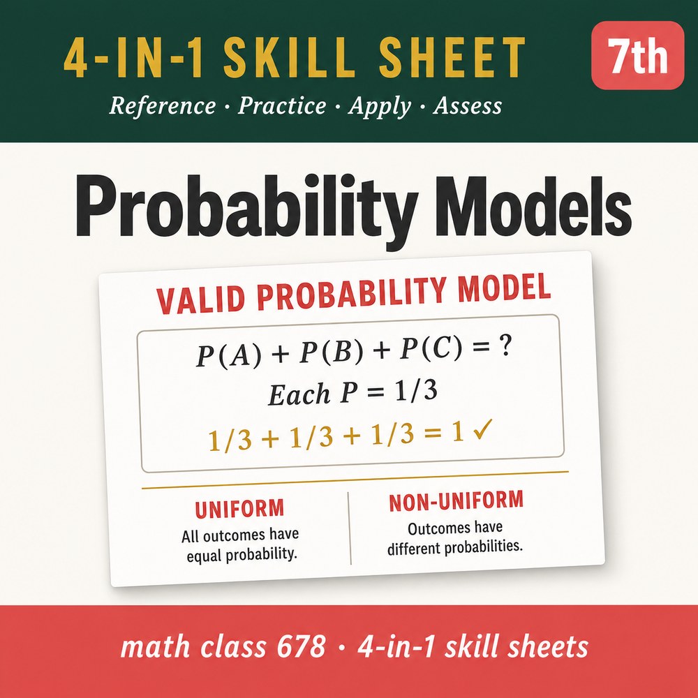 Probability Models 4-in-1 Skill Sheet preview