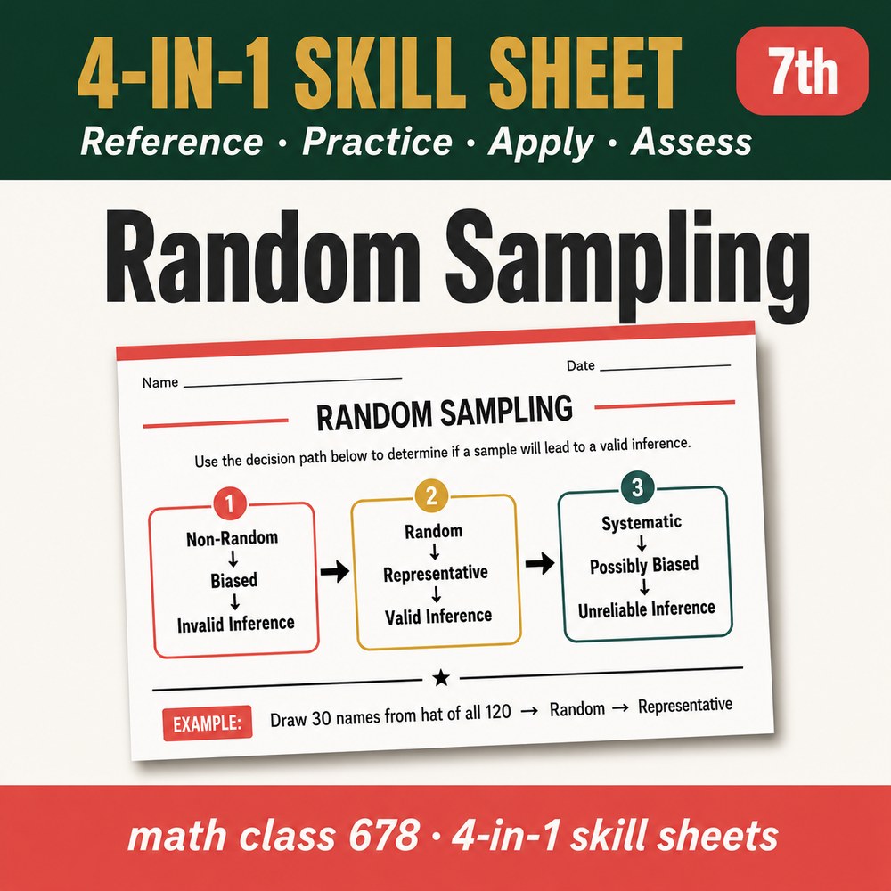 Random Sampling 4-in-1 Skill Sheet preview