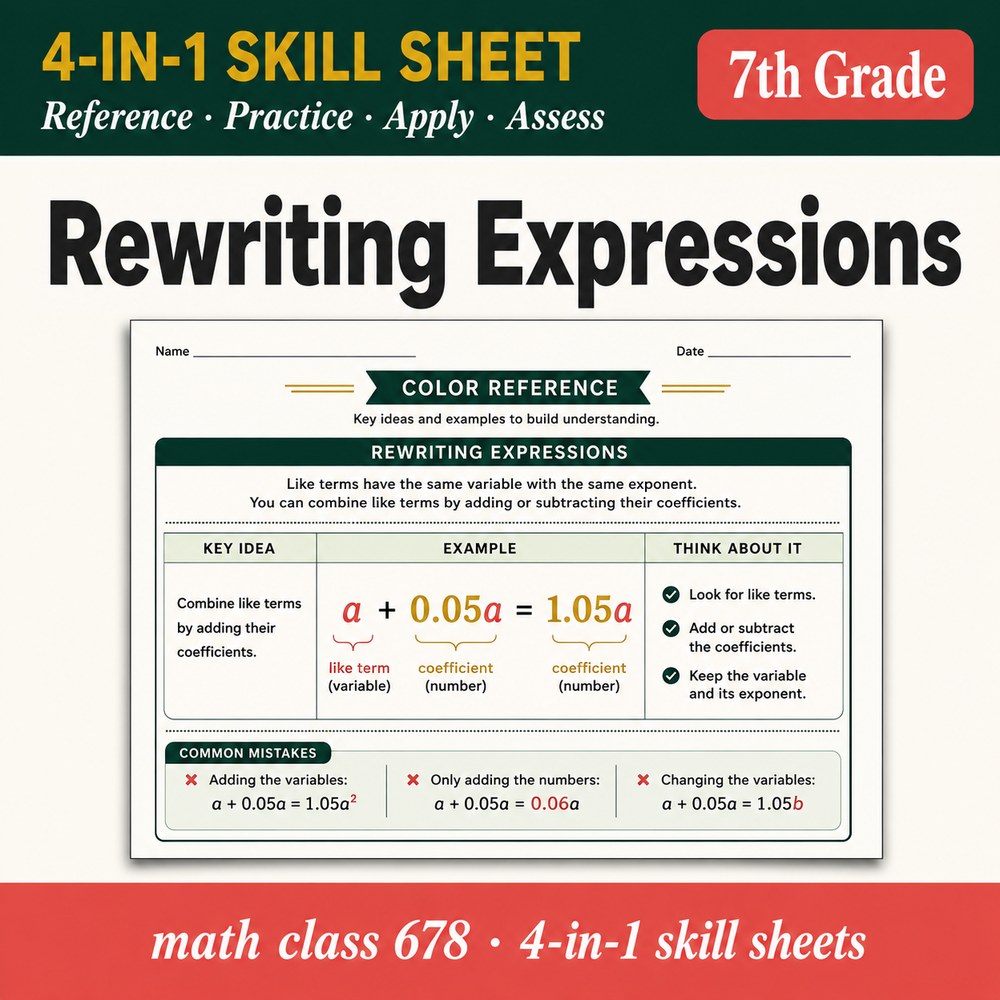 Rewriting Expressions 4-in-1 Skill Sheet preview