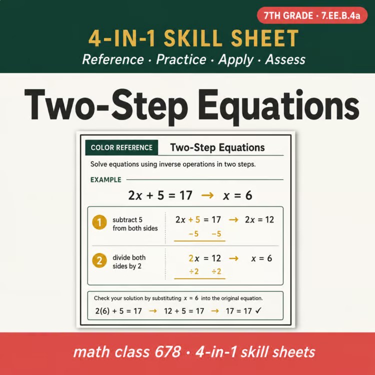 Two-Step Equations 4-in-1 Skill Sheet preview