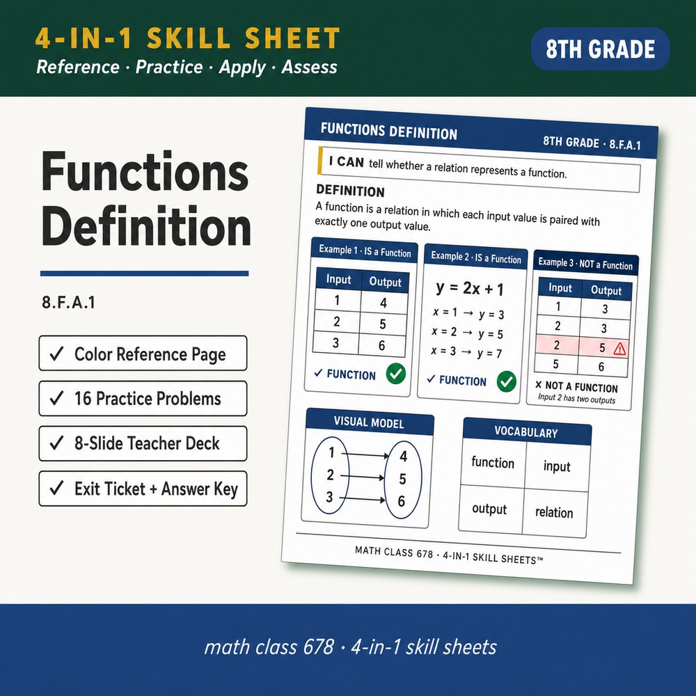 Functions Definition 4-in-1 Skill Sheet preview