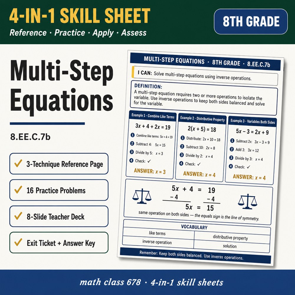 Multi-Step Equations 4-in-1 Skill Sheet preview