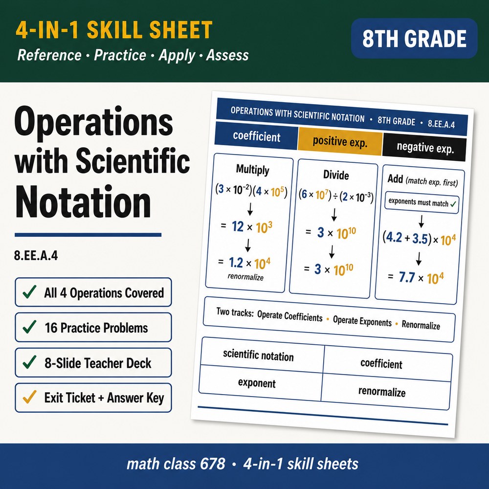 Operations with Scientific Notation 4-in-1 Skill Sheet preview