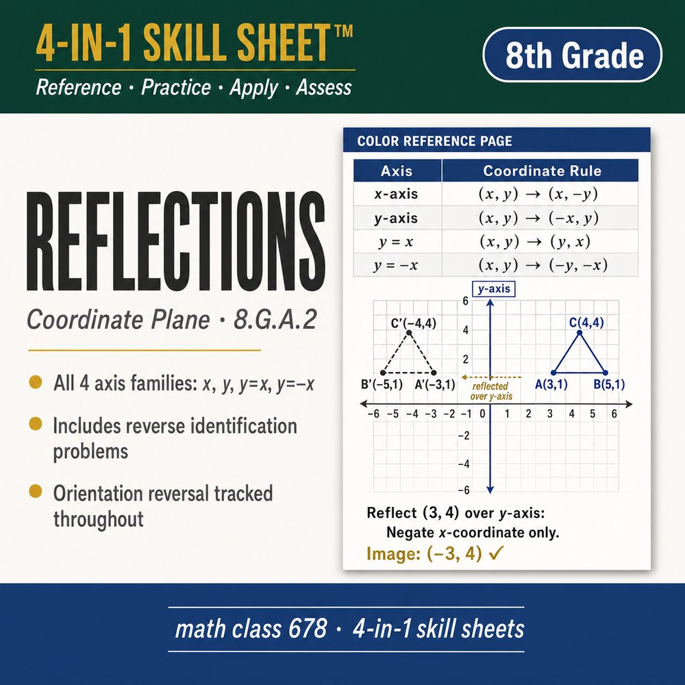 Reflections 4-in-1 Skill Sheet preview