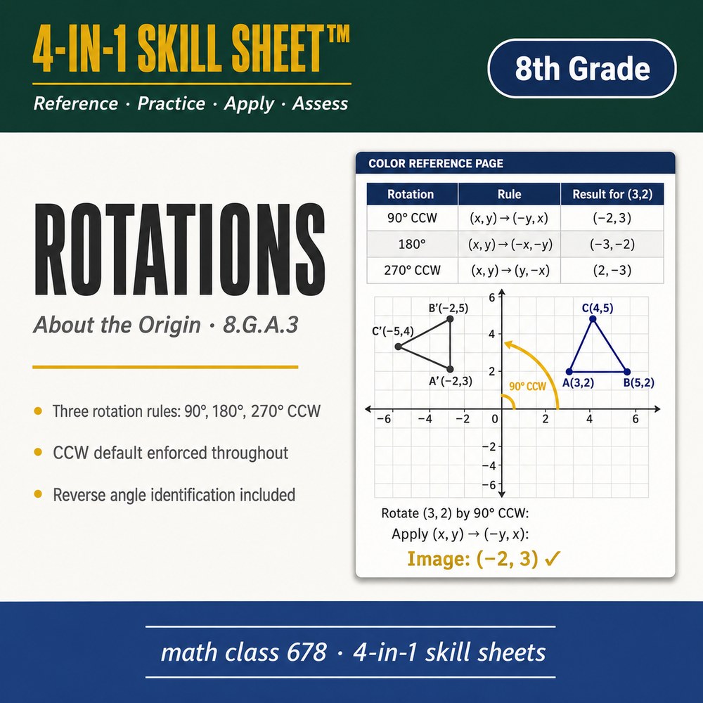 Rotations 4-in-1 Skill Sheet preview