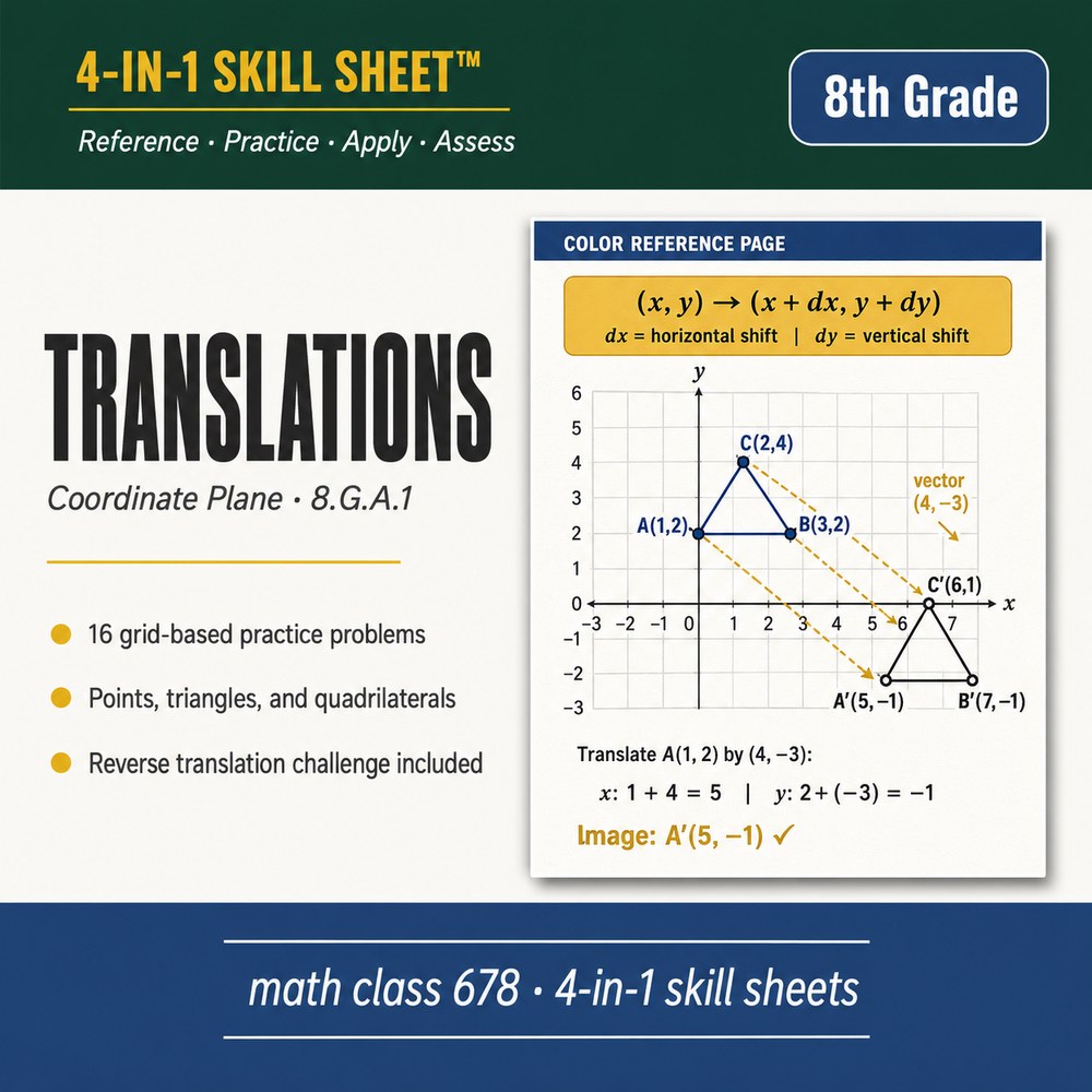 Translations 4-in-1 Skill Sheet preview