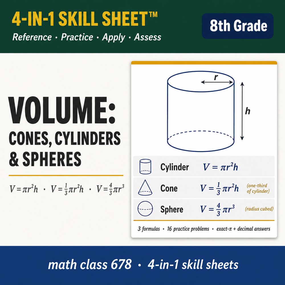 Volume of Cones, Cylinders, Spheres 4-in-1 Skill Sheet preview